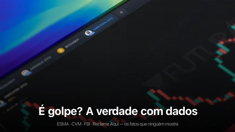 Gráfico de trading da plataforma Futura Broker com indicadores de análise técnica